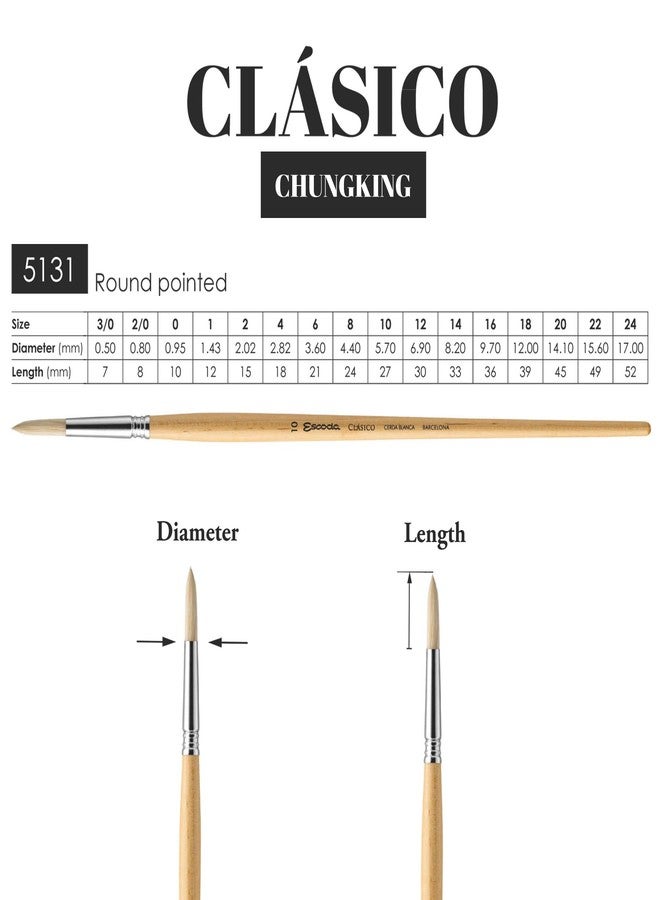 Escoda 451310200 Clasico Bristle Brush, 2 mm - Image 3